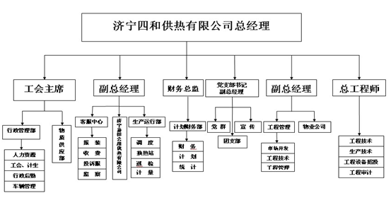 职业健康安全管理体系总要求和质量环境职业健康安全方针目标的要求